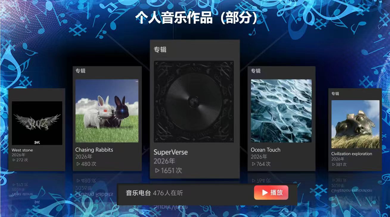 专辑播放展示